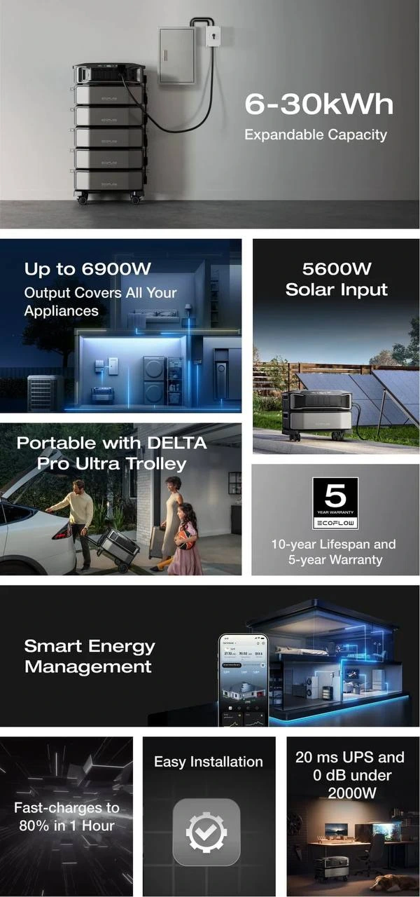 Essential Reserve S1